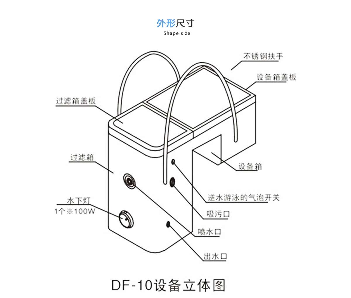 戴高樂