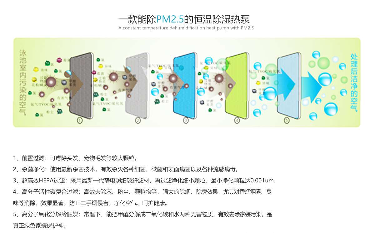 一體熱泵_04.jpg