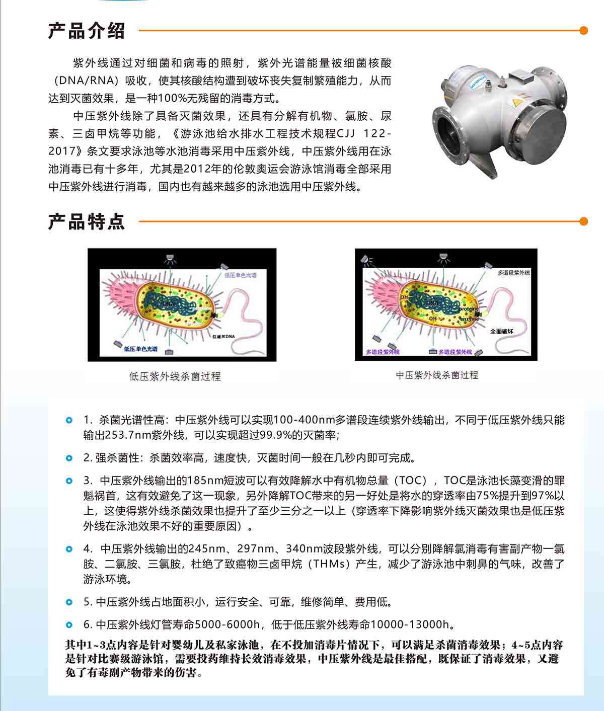 中壓紫外線