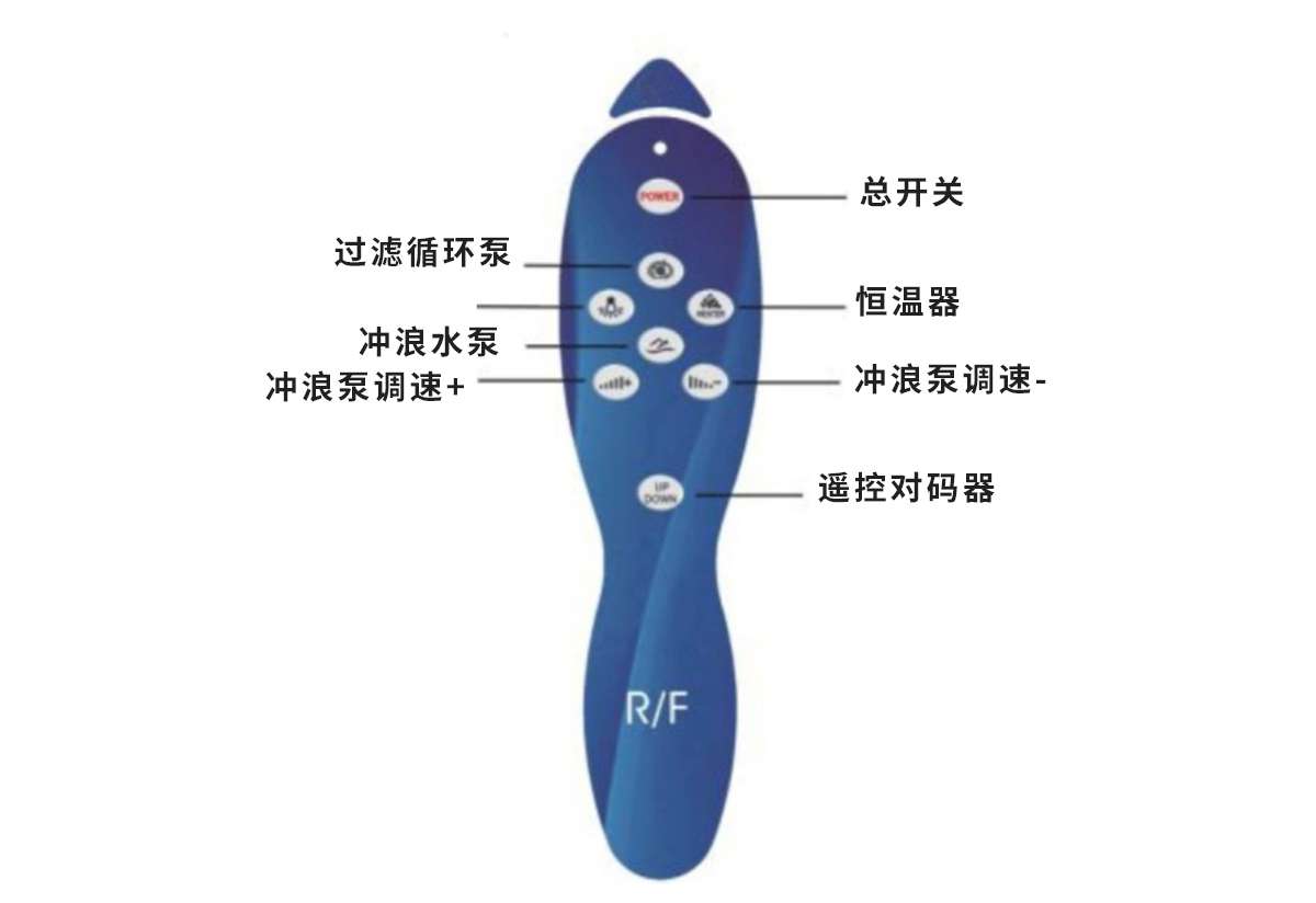 層流推進(jìn)器