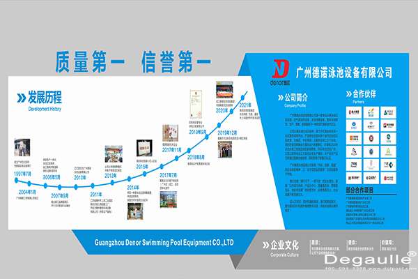 發(fā)展進程.jpg