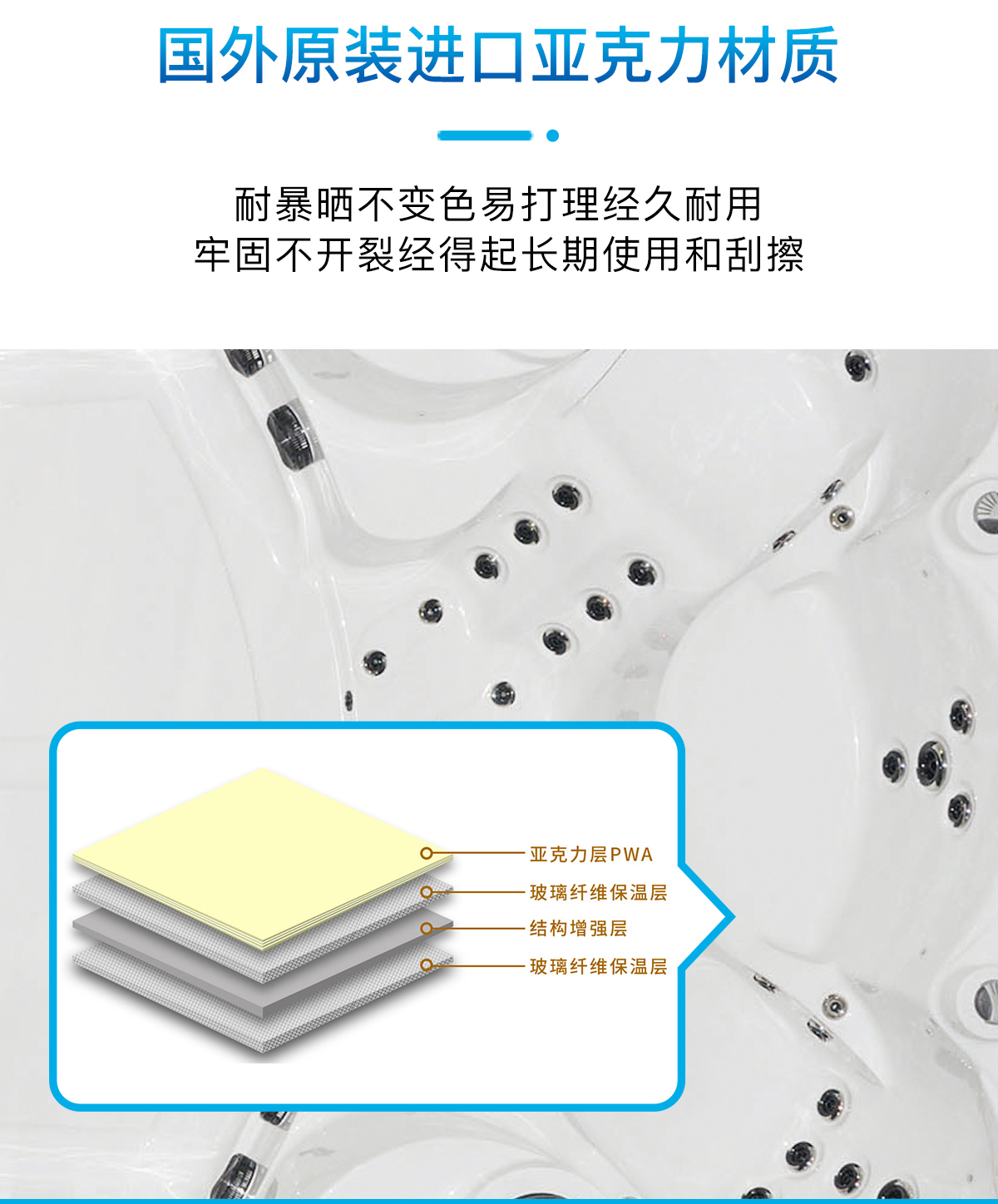 無邊際泳池