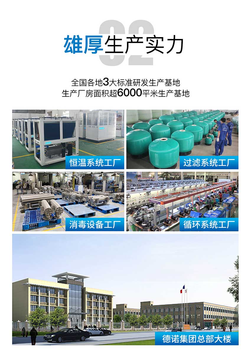 拆裝式泳池