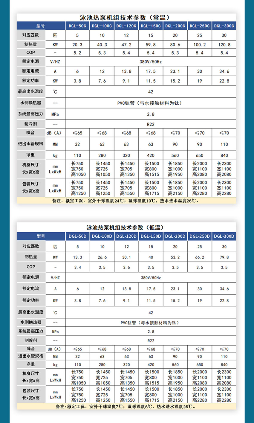 恒溫熱泵