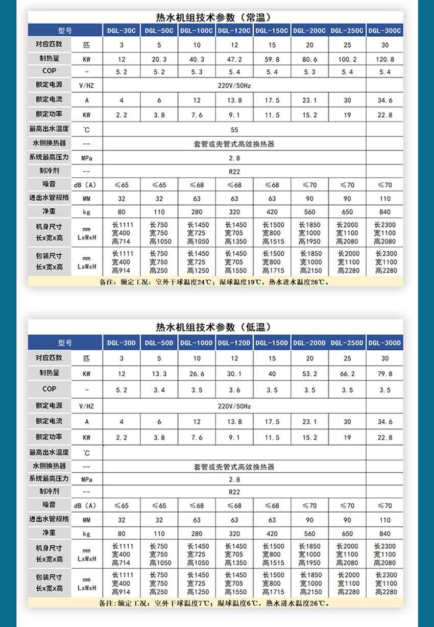 恒溫熱泵